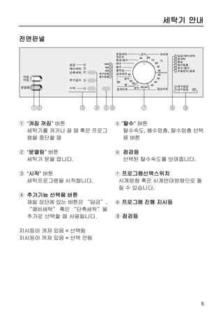èößÁ èöÊÍ Ô¸ × ñóë
 ¯¬Ñ èö £º            ®³ó å¡
                      ³Ç ô·Ì ¶ý Ù®
 Ð®¡ÉÑ ¸ü ¤¸ ÷Ô 