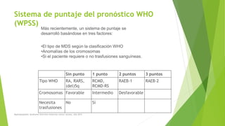 Sistema de puntaje del pronóstico WHO
(WPSS)
Sin punto 1 punto 2 puntos 3 puntos
Tipo WHO RA, RARS,
(del)5q
RCMD,
RCMD-RS
RAEB-1 RAEB-2
Cromosomas Favorable Intermedio Desfavorable
Necesita
trasfusiones
No Sí
Más recientemente, un sistema de puntaje se
desarrolló basándose en tres factores:
•El tipo de MDS según la clasificación WHO
•Anomalías de los cromosomas
•Si el paciente requiere o no trasfusiones sanguíneas.
Myelodysplastic Syndrome Overview American cáncer society. Año 2014
 