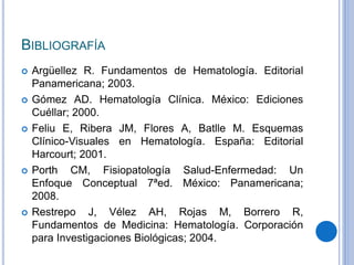 BIBLIOGRAFÍA
 Argüellez R. Fundamentos de Hematología. Editorial
Panamericana; 2003.
 Gómez AD. Hematología Clínica. México: Ediciones
Cuéllar; 2000.
 Feliu E, Ribera JM, Flores A, Batlle M. Esquemas
Clínico-Visuales en Hematología. España: Editorial
Harcourt; 2001.
 Porth CM, Fisiopatología Salud-Enfermedad: Un
Enfoque Conceptual 7ªed. México: Panamericana;
2008.
 Restrepo J, Vélez AH, Rojas M, Borrero R,
Fundamentos de Medicina: Hematología. Corporación
para Investigaciones Biológicas; 2004.
 