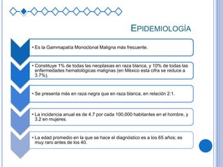 EPIDEMIOLOGÍA
• Es la Gammapatía Monoclonal Maligna más frecuente.
• Constituye 1% de todas las neoplasias en raza blanca, y 10% de todas las
enfermedades hematológicas malignas (en México esta cifra se reduce a
3.7%).
• Se presenta más en raza negra que en raza blanca, en relación 2:1.
• La incidencia anual es de 4.7 por cada 100,000 habitantes en el hombre, y
3.2 en mujeres.
• La edad promedio en la que se hace el diagnóstico es a los 65 años; es
muy raro antes de los 40.
 