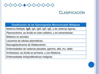 CLASIFICACIÓN
Clasificación de las Gammapatías Monoclonales Malignas
Mieloma Múltiple: IgG, IgA, IgM, IgD, IgE, y de cadenas ligeras.
Plasmocitoma: se divide en óseo solitario, y en extramedular.
Mieloma no secretor.
Leucemia de células plasmáticas.
Macroglobulinemia de Waldenström.
Enfermedades de cadenas pesadas: gamma, alfa, mu, delta.
Amiloidosis: se divide en primaria, y con Mieloma.
Enfermedades linfoproliferativas malignas.
 