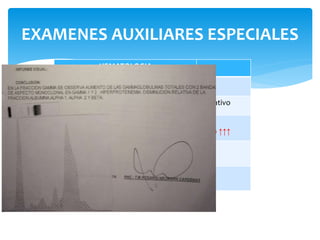 EXAMENES AUXILIARES ESPECIALES 
HEMATOLOGIA 
ß2 microglobulina VN( 0,8 – 2,2) >8 
Bence Jones Negativo 
Inmunoglobulina A (70-400) 
6630 ↑↑↑ 
Inmunoglobulina G (700-1600) 
673 
Conclusión: 
GAMMAPATÍA MONOCLONAL Ig A 
 