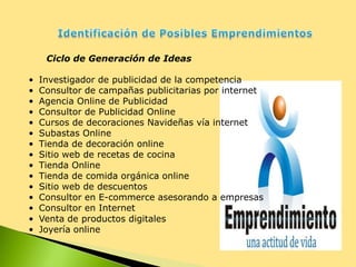 Ciclo de Generación de Ideas
• Investigador de publicidad de la competencia
• Consultor de campañas publicitarias por internet
• Agencia Online de Publicidad
• Consultor de Publicidad Online
• Cursos de decoraciones Navideñas vía internet
• Subastas Online
• Tienda de decoración online
• Sitio web de recetas de cocina
• Tienda Online
• Tienda de comida orgánica online
• Sitio web de descuentos
• Consultor en E-commerce asesorando a empresas
• Consultor en Internet
• Venta de productos digitales
• Joyería online
 