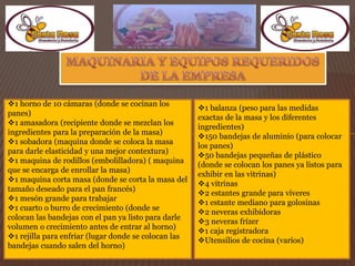 1 horno de 10 cámaras (donde se cocinan los
panes)
1 amasadora (recipiente donde se mezclan los
ingredientes para la preparación de la masa)
1 sobadora (maquina donde se coloca la masa
para darle elasticidad y una mejor contextura)
1 maquina de rodillos (embolilladora) ( maquina
que se encarga de enrollar la masa)
1 maquina corta masa (donde se corta la masa del
tamaño deseado para el pan francés)
1 mesón grande para trabajar
1 cuarto o burro de crecimiento (donde se
colocan las bandejas con el pan ya listo para darle
volumen o crecimiento antes de entrar al horno)
1 rejilla para enfriar (lugar donde se colocan las
bandejas cuando salen del horno)
1 balanza (peso para las medidas
exactas de la masa y los diferentes
ingredientes)
150 bandejas de aluminio (para colocar
los panes)
50 bandejas pequeñas de plástico
(donde se colocan los panes ya listos para
exhibir en las vitrinas)
4 vitrinas
2 estantes grande para víveres
1 estante mediano para golosinas
2 neveras exhibidoras
3 neveras frízer
1 caja registradora
Utensilios de cocina (varios)
 