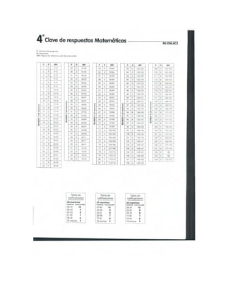 Mi enlace 4 año 2012