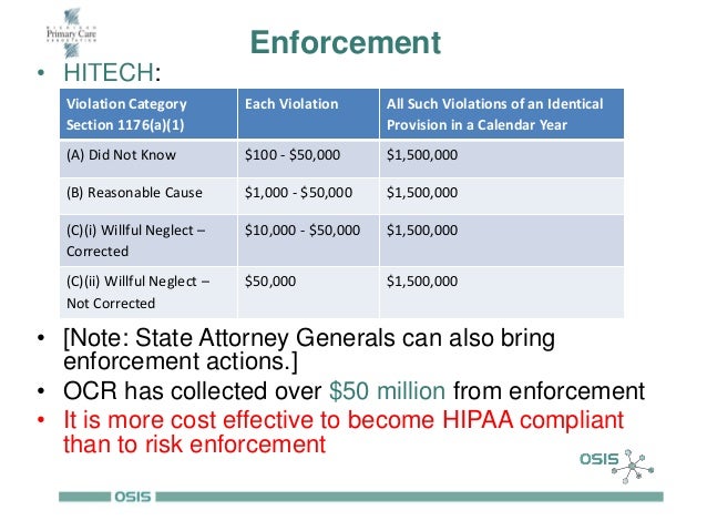 hipaa and information technology Gain insight into the impact of hipaa on it operations, including information on its requirements and penalties, with this faq. hipaa and information technology Gain insight into the impact of hipaa on it operations, including information on its requirements and penalties, with this faq.