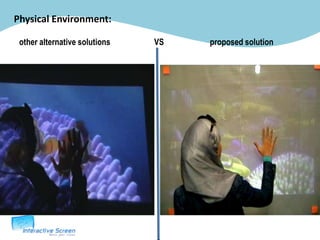      Automatic hand detection.                         April-2010                        