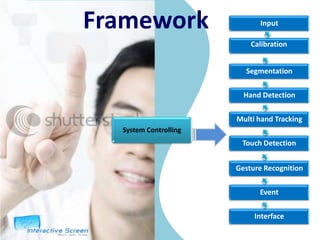 Physical Environment:other alternative solutions                      VS                       proposed solution