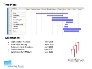Extension of interactive wall ‘09Introduction:Motivation:1. “Interactive Wall 2009”.             2. multi touch technology             3. large size of touch screen with appropriate cost.               4. flexibility.