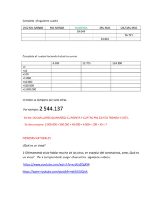 Completa el siguiente cuadro
DIEZ MIL MENOS MIL MENOS NUMEROS MIL MAS DIEZ MIL MAS
39.048
56.721
34.801
Completa el cuadro...