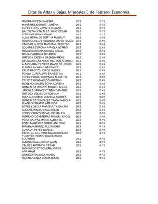 Citas de Altas y Bajas. Miércoles 5 de Febrero. Economía.
RIVERA RIVERA VALERIA
MARTINEZ GABRIEL LORENA
LOPEZ LOPEZ JAVAN ELEAZAR
BAUTISTA GONZALEZ JULIO CESAR
LEDESMA ROJAS OMAR
LUNA MORALES BERTHA MAGALY
RODRIGUEZ ARREDONDO MARIA ISABEL
VARGAS QUIROZ MARUANI LIBERTAD
SOLARES CORONA PAMELA ASTRID
ROJAS BARRERA MIGUEL ANGEL
MEJIA CARMONA RICARDO
ORTEGA CADENA BRENDA IRENE
DELGADO GALLARDO HECTOR ALONSO
ALMOGABAR OLVERA DAVID DE JESUS
FLORES MORENO BERENICE
CRUZ RAPOZO JORGE ULISES
PONZA GUADALUPE ERNESTINA
LOPEZ PULIDO GIOVANNI ALBERTO
CELOTE GONZALEZ CHRISTIAN
MORENO MARTIN SOFIA LORENA
GONZALEZ OROZPE MIGUEL ANGEL
JIMENEZ JIMENEZ CYNTIA DAMARIS
ORTEGA VELASCO FROYLAN
DIAZ GUERRERO JESSICA ANDREA
GONZALEZ GONZALEZ TANIA FABIOLA
BLANCO FRANCIA AMERICA
LOPEZ LOYOLA MARGARITA SARAHI
ALCANTARA GARNICA BELEN
LOPEZ CRUZ GUADALUPE MALENI
ROMERO CONTRERAS MIGUEL ANGEL
PEÑA GALVAN MARIO ALBERTO
SOTO MARTINEZ JORGE ANTONIO
PIÑERA RAMIREZ ALEJANDRO
ZUBIAUR PEREZ DANIEL
PADILLA LARA JONATHAN GIOVANNI
FUENTES HERNANDEZ CARLOS
EDUARDO
IBARRA ICAZA JORGE ALAN
VALDES MIRAMON CESAR
GUAJARDO OCEGUERA JORGE
ABRAHAM
GOMEZ FRAGOSO AMADO
RIVERA NUÑEZ YESUA ISAAC

2012
2012
2012
2012
2012
2012
2012
2012
2012
2012
2012
2012
2012
2012
2012
2012
2012
2012
2012
2012
2012
2012
2012
2012
2012
2012
2012
2012
2012
2012
2012
2012
2012
2012
2012

13:15
13:15
13:15
13:15
13:15
13:45
13:45
13:45
13:45
13:45
13:45
13:45
13:45
13:45
13:45
13:45
13:45
13:45
13:45
13:45
13:45
13:45
13:45
13:45
13:45
13:45
13:45
13:45
13:45
13:45
14:15
14:15
14:15
14:15
14:15

2012
2012
2012

14:15
14:15
14:15

2012
2012
2012

14:15
14:15
14:15

 
