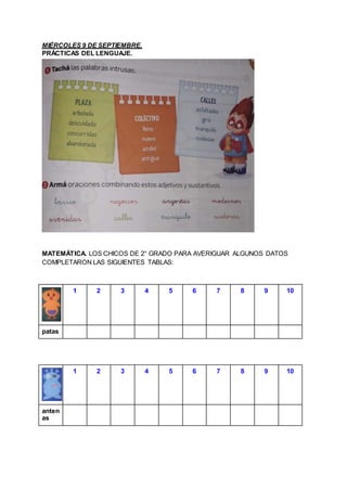 MIÉRCOLES 9 DE SEPTIEMBRE.
PRÁCTICAS DEL LENGUAJE.
MATEMÁTICA. LOS CHICOS DE 2° GRADO PARA AVERIGUAR ALGUNOS DATOS
COMPLET...