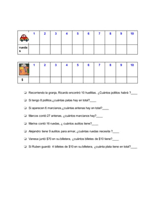 1 2 3 4 5 6 7 8 9 10
rueda
s
1 2 3 4 5 6 7 8 9 10
$
❏ Recorriendo la granja, Ricardo encontró 10 huellitas. ¿Cuántos polli...