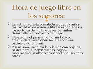 Hora de juego libre en
los sectores:


 La actividad esta orientada a que los niños
(as) accedan de manera libre y espontánea a
los sectores del aula, que les permitan
desarrollar su proyecto de juego.
 Desarrolla el pensamiento simbólico,
creatividad, relaciones sociales con sus
padres y autonomía.
 Así mismo, propicia la relación con objetos,
básica para el pensamiento lógicomatemático, la observación y el análisis entre
otros.

 