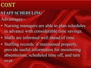 contSTAFF SCHEDULINGAdvantages:-Nursing managers are able to plan schedules in advance with considerable time savings. Staffs are informed well ahead of time.Staffing records, if maintained properly, provide useful information for monitoring absenteeism, scheduled time off, and turn over. 18