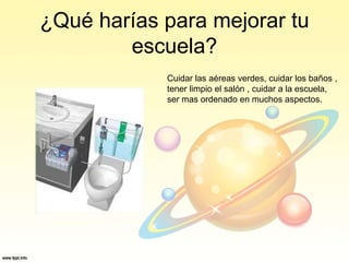 ¿Qué harías para mejorar tu
escuela?
Cuidar las aéreas verdes, cuidar los baños ,
tener limpio el salón , cuidar a la escuela,
ser mas ordenado en muchos aspectos.
 