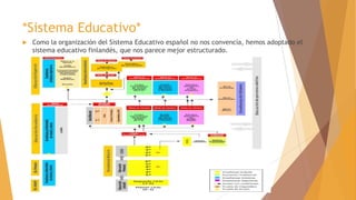 Mi escuela ideal | PPTX