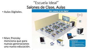 “Escuela Ideal”
Salones de Clase, Aulas
• Aulas Digitales.
• Marc Prensky
menciona que para
nuevas generaciones
una nueva educación.
 