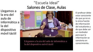 “Escuela Ideal”
Salones de Clase, Aulas
Llegamos a
la era del
aula de
informática a
la del
dispositivo
móvil táctil
El profesor debe
estar consciente
de que ya no es
la única fuente
de información
del estudiante y
de que debe ser
un mediador
para que la
información se
convierta en
conocimiento.
 