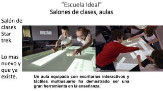“Escuela Ideal”
Salones de clases, aulas
Salón de
clases
Star
trek.
Lo mas
nuevo y
que ya
existe. Un aula equipada con escritorios interactivos y
táctiles multiusuario ha demostrado ser una
gran herramienta en la enseñanza.
 