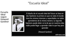 “Escuela Ideal”
Escuela
ideal
según
Howard
Gardner
 