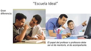 “Escuela Ideal”
Gran
diferencia:
El papel del profesor o profesora debe
ser el de mentor/a, el de acompañante.
 