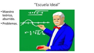 “Escuela Ideal”
• Maestro
teórico,
aburrido.
• Problemas.
 