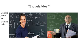 “Escuela Ideal”
Maestro
joven
VS
Maestro
viejo
 