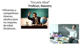 “Escuela Ideal”
Profesor, Maestro
• Eficientes y
competitivos.
Jóvenes,
adultos pero
no mayores
de edad.
Dinámicos.
 