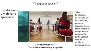 “Escuela Ideal”
Instalaciones
y mobiliario
apropiado
¿Que te parecen estas?
Cómodamente sentados y adaptados.
Sillas
hinchables,
decoración sin
distracciones,
pupitres
aislados, mesas
sobre ruedas y
una pared con
un pequeño
jardín vertical
ofrecen un
ambiente
educativo ideal.
 
