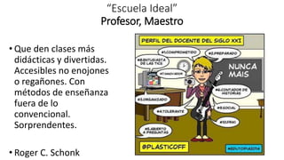“Escuela Ideal”
Profesor, Maestro
• Que den clases más
didácticas y divertidas.
Accesibles no enojones
o regañones. Con
métodos de enseñanza
fuera de lo
convencional.
Sorprendentes.
• Roger C. Schonk
 