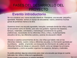 FASES DEL DESARROLLO DEL
PROYECTO
• Evento introductorio
Se va a construir una nueva escuela infantil en Pamplona, una escuela pequeña y
agradable. Nosotras somos un equipo de educadoras nuevo y tenemos muchas
ganas de ponernos manos a la obra.
Queremos tener una escuela agradable, tranquila y animada donde las niñas y niños
se encuentren como en familia, para esto nos gustaría organizar los espacios,
tiempos, materiales, actividades y metodología considerando los gustos,
preferencias, necesidades de los diferentes niños y niñas y el planteamiento
educativo de los y las diferentes autores y autoras de educación infantil
Gracias a vuestros conocimientos de los y las niñas que habéis visto en los
diferentes módulos, vuestra visitas a diferentes escuelas, la información aportada por
la profesora, podéis emprender una búsqueda de información de cuáles son las
diferentes formas de trabajo en educación infantil, como se trabajan los principios
metodológicos y como se pueden organizar los espacios, tiempos y materiales.
Si podéis plantear algunas soluciones para crear una escuela que tenga en cuenta
todo esto, los niños y niñas os lo agradecerán
 