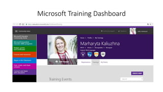Microsoft Training Dashboard
 