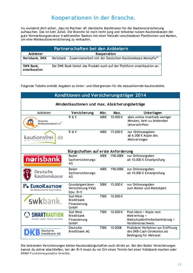 Mietkautionsburgschaft Ratgeber