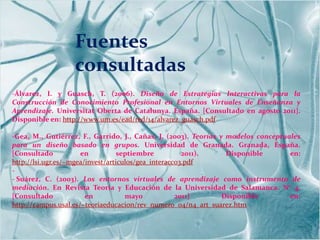 Fuentes
                  consultadas
-Álvarez, I. y Guasch, T. (2006). Diseño de Estrategias Interactivas para la
Construcción de Conocimiento Profesional en Entornos Virtuales de Enseñanza y
Aprendizaje. Universitat Oberta de Catalunya. España. [Consultado en agosto 2011].
Disponible en: http://www.um.es/ead/red/14/alvarez_guasch.pdf

-Gea, M., Gutiérrez, F., Garrido, J., Cañas, J. (2003). Teorías y modelos conceptuales
para un diseño basado en grupos. Universidad de Granada. Granada, España.
[Consultado           en           septiembre          2011).     Disponible       en:
http://lsi.ugr.es/~mgea/invest/articulos/gea_interacc03.pdf
-
- Suárez, C. (2003). Los entornos virtuales de aprendizaje como instrumento de
mediación. En Revista Teoría y Educación de la Universidad de Salamanca. N° 4.
[Consultado             en           mayo            2011]       Disponible        en:
http://campus.usal.es/~teoriaeducacion/rev_numero_04/n4_art_suarez.htm
 