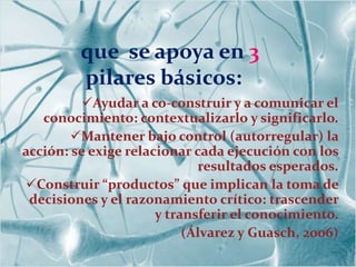 que se apoya en 3
         pilares básicos:
          Ayudar a co-construir y a comunicar el
   conocimiento: contextualizarlo y significarlo.
        Mantener bajo control (autorregular) la
acción: se exige relacionar cada ejecución con los
                             resultados esperados.
Construir “productos” que implican la toma de
 decisiones y el razonamiento crítico: trascender
                      y transferir el conocimiento.
                           (Álvarez y Guasch, 2006)
 