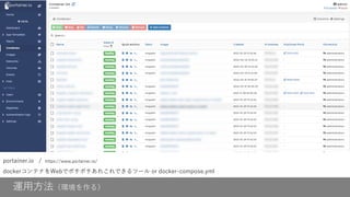 運用方法（環境を作る）
portainer.io / https://www.portainer.io/
dockerコンテナをWebでポチポチあれこれできるツール or docker-compose.yml
 