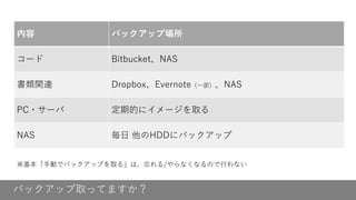 バックアップ取ってますか？
内容 バックアップ場所
コード Bitbucket、NAS
書類関連 Dropbox、Evernote（一部）、NAS
PC・サーバ 定期的にイメージを取る
NAS 毎日 他のHDDにバックアップ
※基本「手動でバックアップを取る」は、忘れる/やらなくなるので行わない
 
