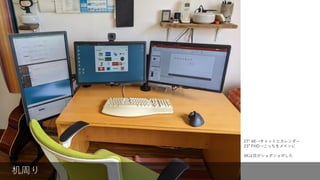 机周り
27” 4K→チャットとカレンダー
23” FHD→こっちをメインに
4Kは目がショボショボした
 