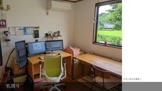 机周り
大きい机は冬場寒い
 