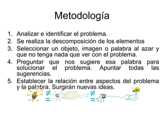 Metodología
1. Analizar e identificar el problema.
2. Se realiza la descomposición de los elementos
3. Seleccionar un objeto, imagen o palabra al azar y
que no tenga nada que ver con el problema.
4. Preguntar que nos sugiere esa palabra para
solucionar el problema. Apuntar todas las
sugerencias.
5. Establecer la relación entre aspectos del problema
y la palabra. Surgirán nuevas ideas.
 