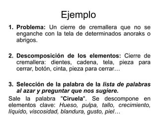 Ejemplo
1. Problema: Un cierre de cremallera que no se
enganche con la tela de determinados anoraks o
abrigos.
2. Descomposición de los elementos: Cierre de
cremallera: dientes, cadena, tela, pieza para
cerrar, botón, cinta, pieza para cerrar…
3. Selección de la palabra de la lista de palabras
al azar y preguntar que nos sugiere.
Sale la palabra "Ciruela". Se descompone en
elementos clave: Hueso, pulpa, tallo, crecimiento,
líquido, viscosidad, blandura, gusto, piel…
 