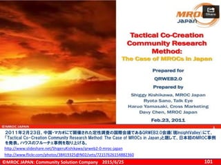 ©MROC JAPAN: Community Solution Company 1012015/6/25
２０１１年２月２３日、中国・マカオにて開催された定性調査の国際会議であるQRWEB2.0会議（現InsightValley)にて、
「Tactical Co-Creation Community Research Method: The Case of MROCs in Japan」と題して、日本初のMROC事例
を発表。ハウスのフルーチェ事例を取り上げる。
http://www.slideshare.net/ShigeruKishikawa/qrweb2-0-mroc-japan
http://www.flickr.com/photos/38419325@N02/sets/72157626154882360
 