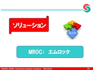 ©MROC JAPAN: Community Solution Company 122015/6/25
ソリューション
MROC： エムロック
 