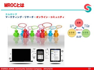 ©MROC JAPAN: Community Solution Company 132015/6/25
MROCとは
エムロック
マーケティング・リサーチ・オンライン・コミュニティ
 