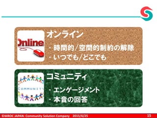 ©MROC JAPAN: Community Solution Company 152015/6/25
オンライン
•時間的/空間的制約の解除
•いつでも/どこでも
コミュニティ
•エンゲージメント
•本音の回答
 