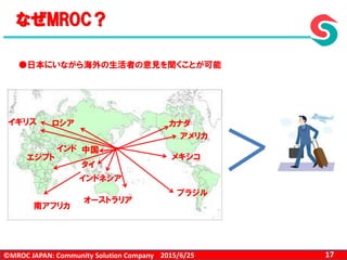 ©MROC JAPAN: Community Solution Company 172015/6/25
なぜMROC？
●日本にいながら海外の生活者の意見を聞くことが可能
メキシコ
インドネシア
中国
アメリカ
イギリス
オーストラリア
ロシア
エジプト
ブラジル
タイ
インド
カナダ
南アフリカ
 