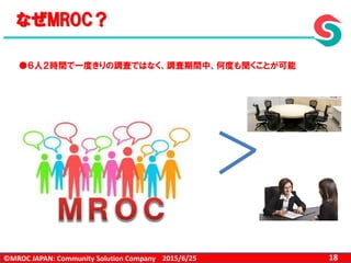 ©MROC JAPAN: Community Solution Company 182015/6/25
なぜMROC？
●６人２時間で一度きりの調査ではなく、調査期間中、何度も聞くことが可能
 