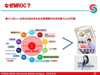 ©MROC JAPAN: Community Solution Company 202015/6/25
なぜMROC？
●インタビュー以外のさまざまな生活者理解の方法を使うことが可能
 