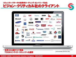©MROC JAPAN: Community Solution Company 262015/6/25
コミュニティ・リサーチの世界的リーディング・カンパニーである
ビジョン・クリティカル社のクライアント
世界３０カ国で２７言語
７００のインサイト・コミュニティを運営
 